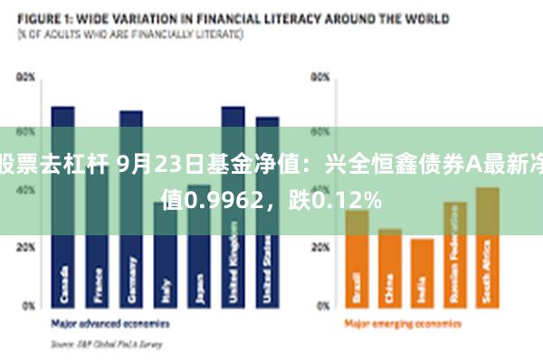 股票去杠杆 9月23日基金净值：兴全恒鑫债券A最新净值0.9962，跌0.12%