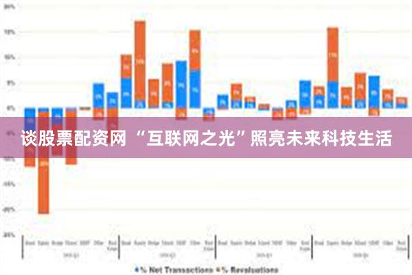 谈股票配资网 “互联网之光”照亮未来科技生活