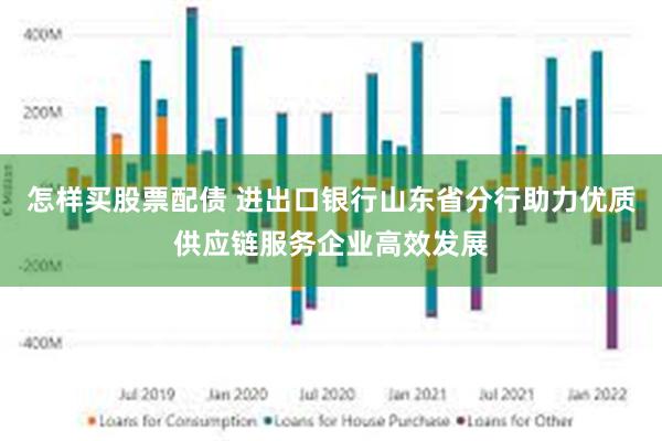 怎样买股票配债 进出口银行山东省分行助力优质供应链服务企业高效发展