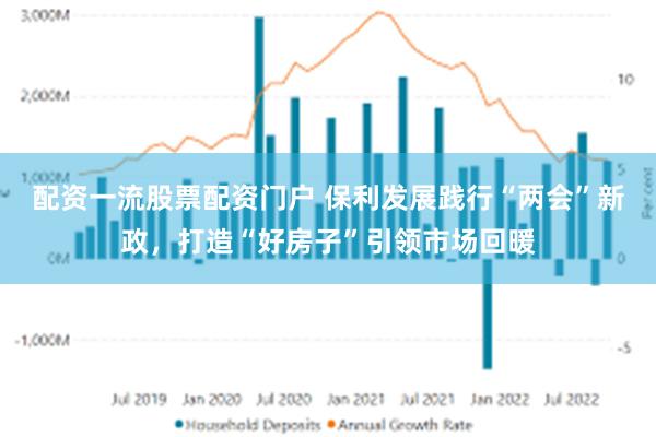 配资一流股票配资门户 保利发展践行“两会”新政，打造“好房子”引领市场回暖