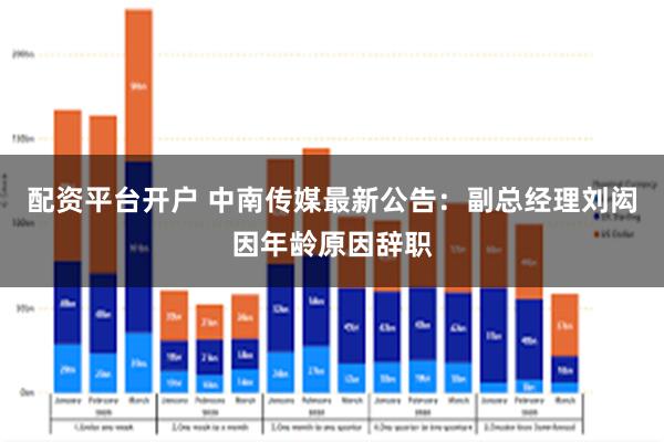 配资平台开户 中南传媒最新公告：副总经理刘闳因年龄原因辞职