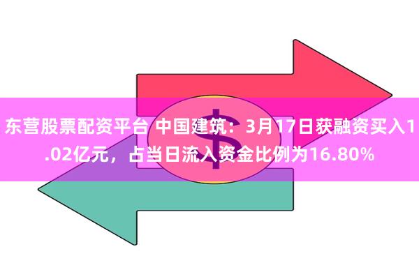 东营股票配资平台 中国建筑：3月17日获融资买入1.02亿元，占当日流入资金比例为16.80%